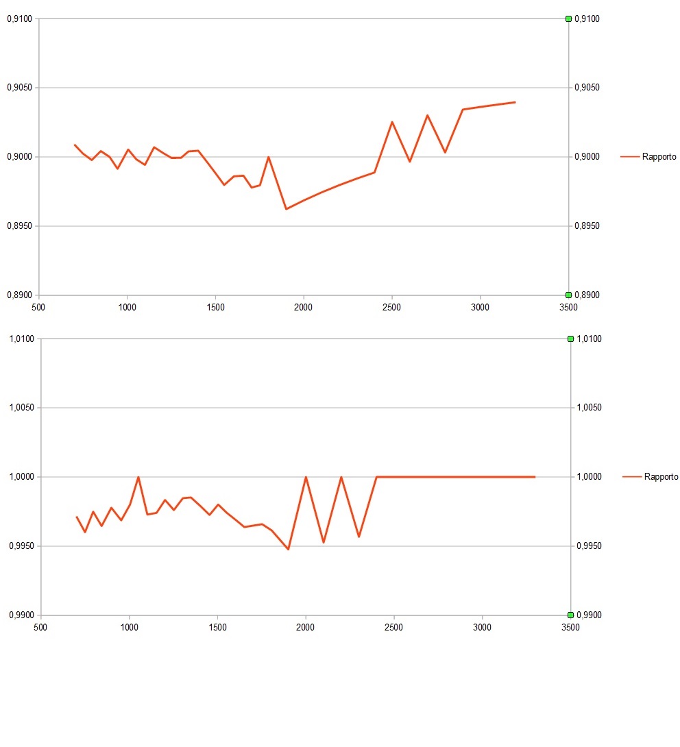 AnalogRead_isolated7.jpg