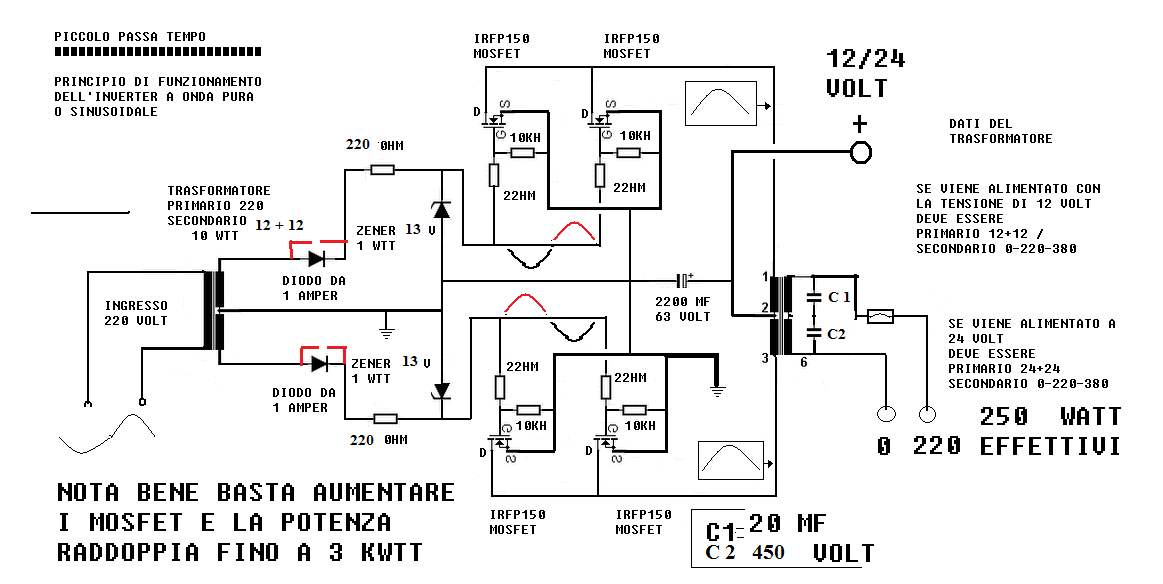 COME_FARE_UN_INVERTER_A_ONDA_SINUSOIDALE.PNG