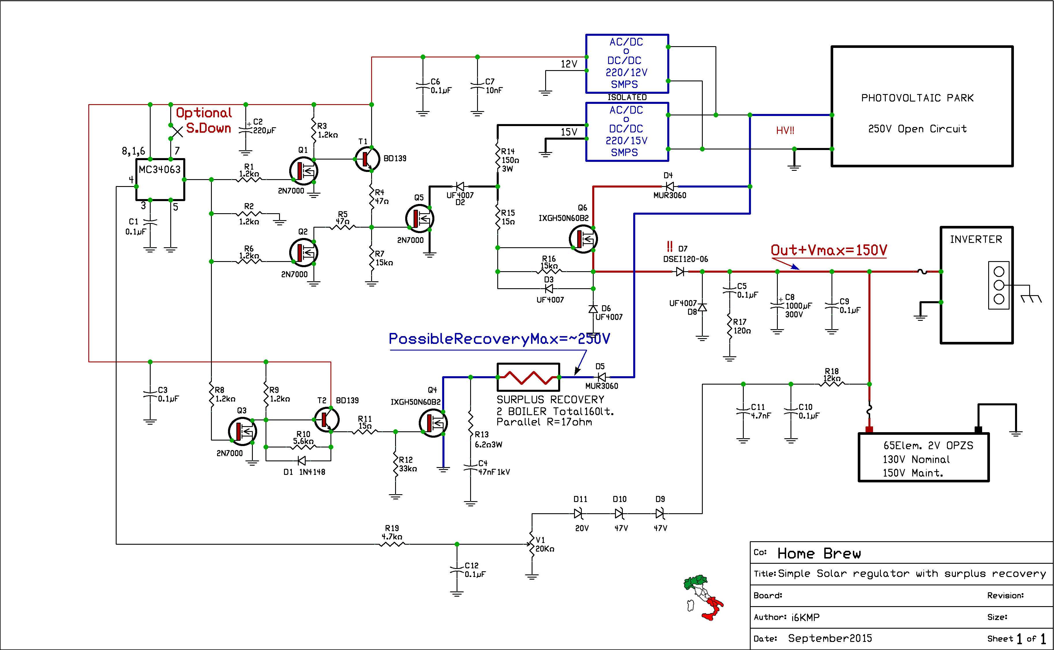 EasyRegSchema.jpg