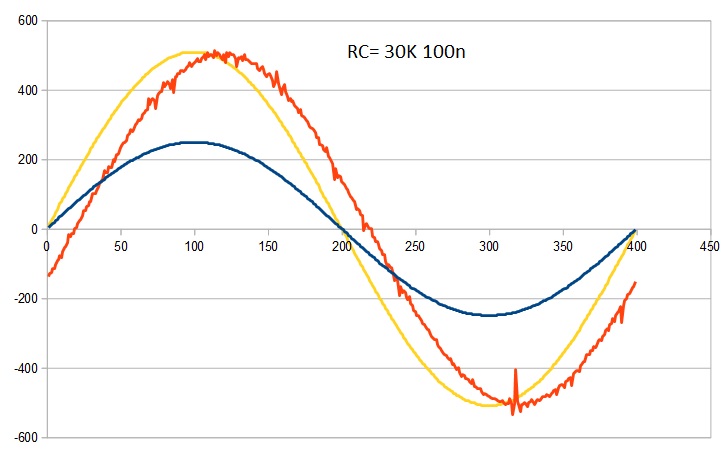 FB_V1_vs_Ref_rc30k_100n.jpg