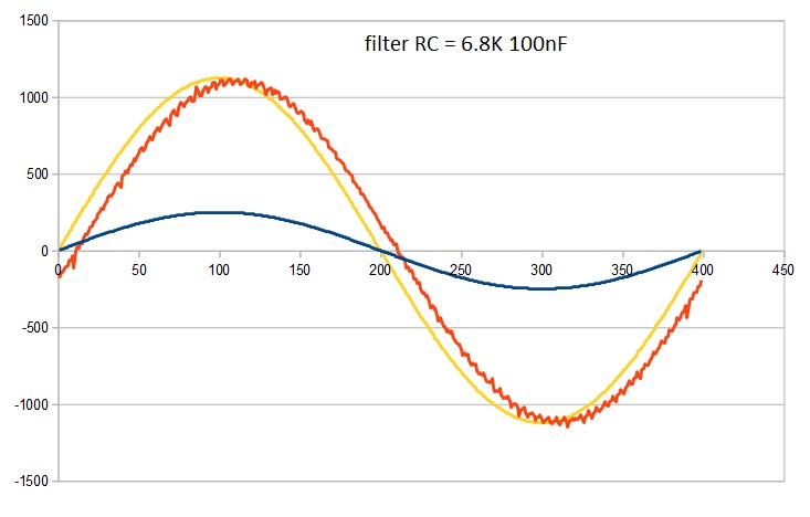 FB_V1_vs_Ref_rc6_8_100n.jpg