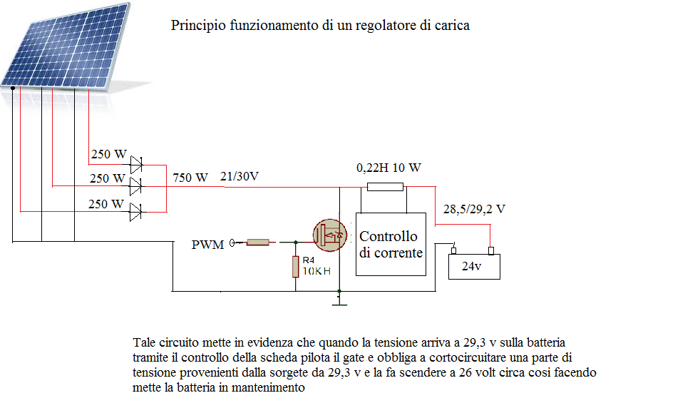 FUNZIONAMENTO_DI_UN_REGOLATORE_DI_CORRENTE2.png