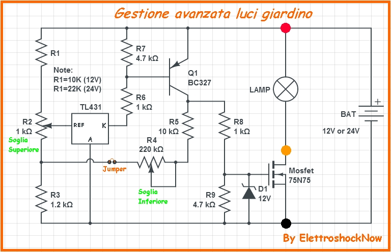 GestioneAvanzataLuci.jpg