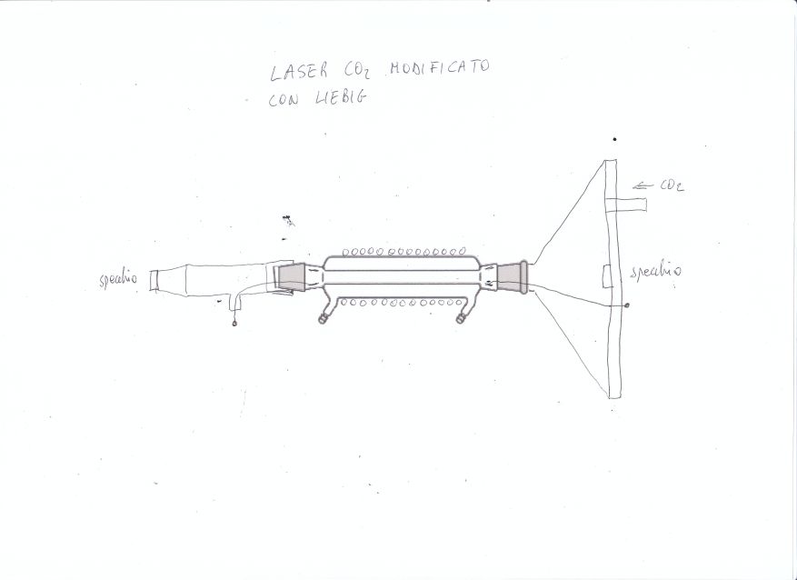 Laser_CO2_Liebig.jpg