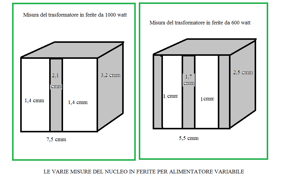 Misura_del_trasformatore.png