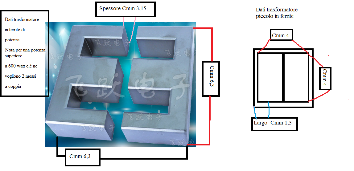 Misure_trasformatore_in_ferrite.png