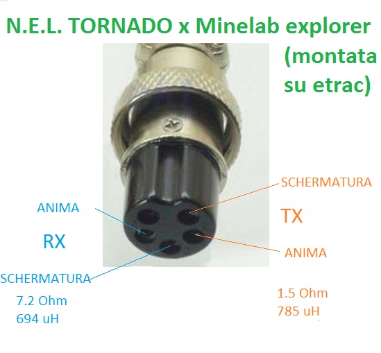 NEL_TORNADO_x_Minelab.jpg