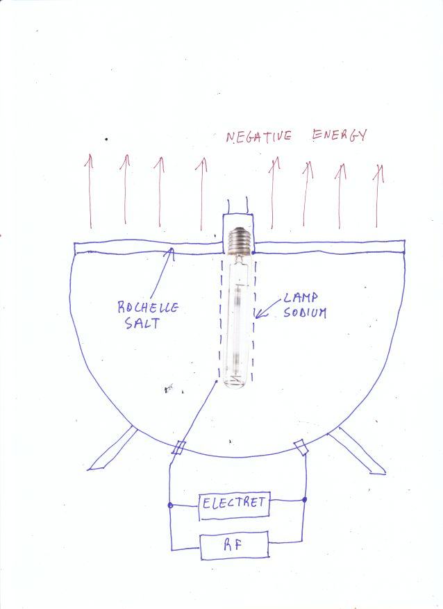 NE_propulsion_1.jpg