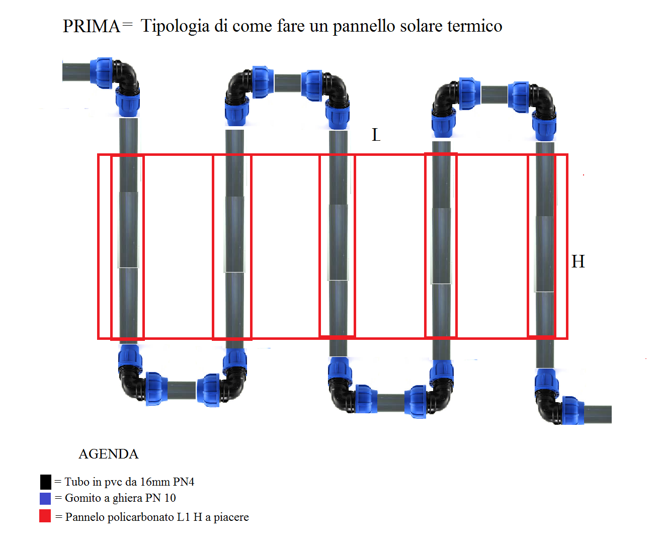 PRIMA_TIPOLOGIA.png