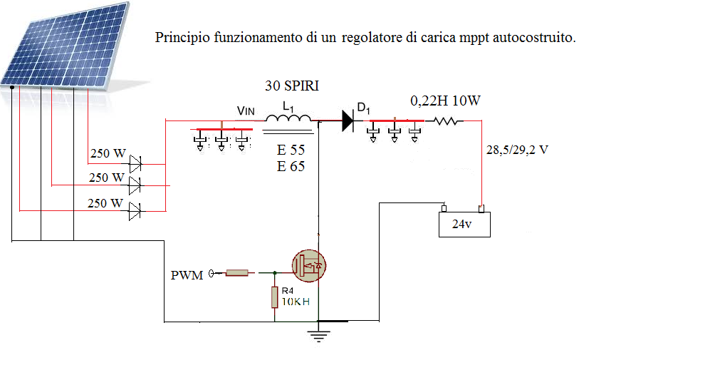 PRINCIPIO_DI_FUNZIONAMENTO_MPPT1.png