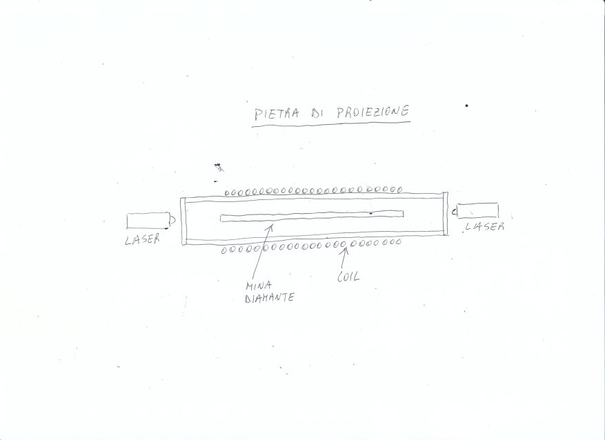 Pietra_di_Proiezione.jpg