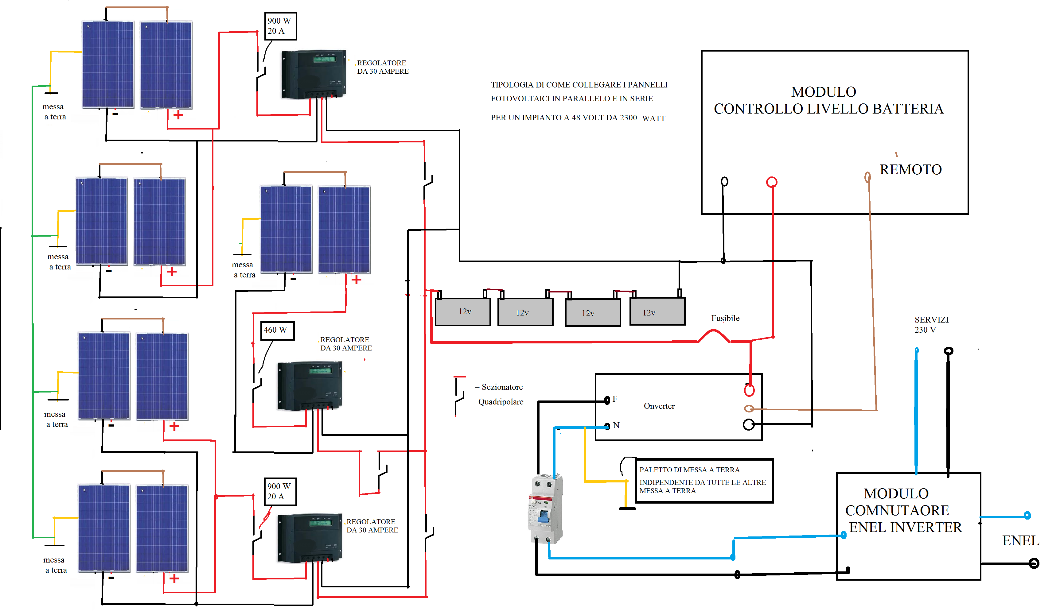 SCHEMA_FOTOVOLTAICO.png