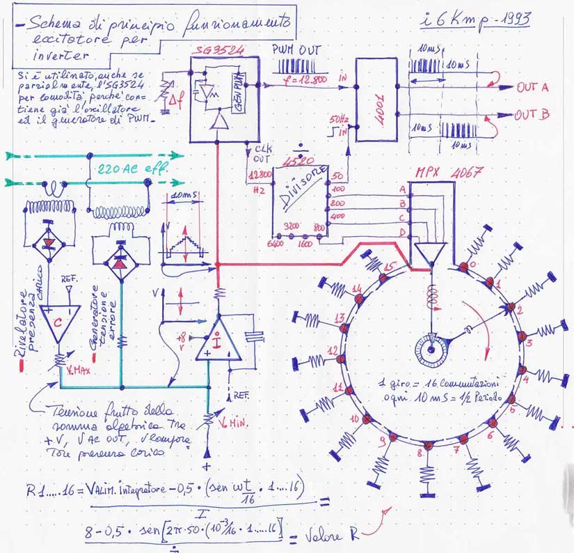 SchemaPrincipioInverterRampa.jpg