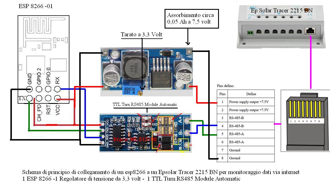 Schema_coll_esp_bn.JPG