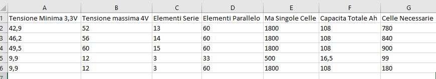 SimulazionePacchiCelle18650.jpg