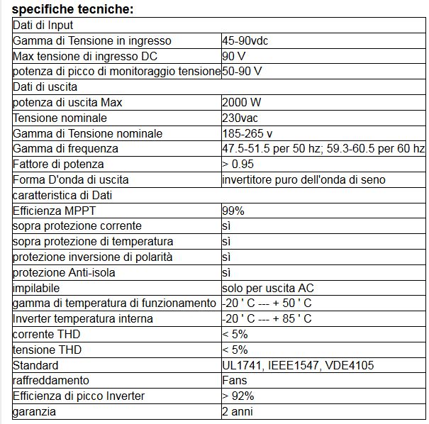 SpecificheInverter_SUN2000GTIL2-LCD.jpg