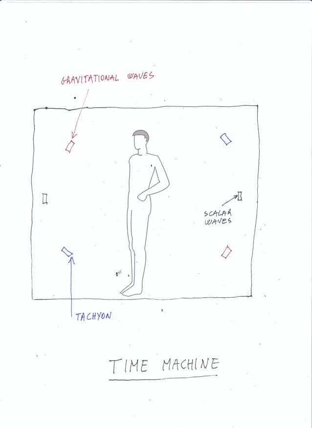 Time_Machine.jpg