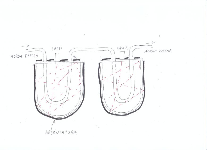 acqua_calda_con_laser.jpg