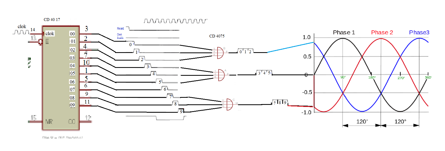 cd_4017_schema.png