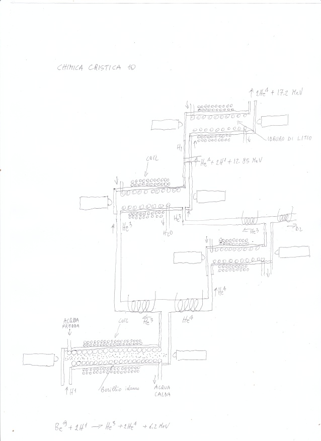 chimica_cristica_10.jpg