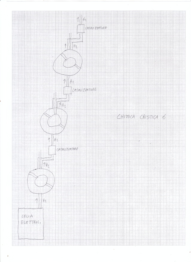 chimica_cristica_6.jpg