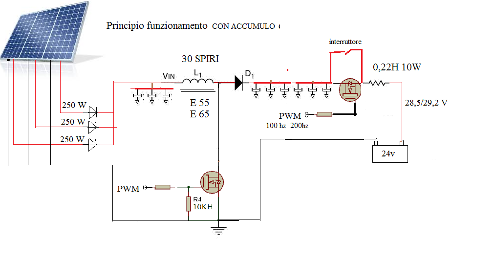 con_accumulo_MPPT1.png