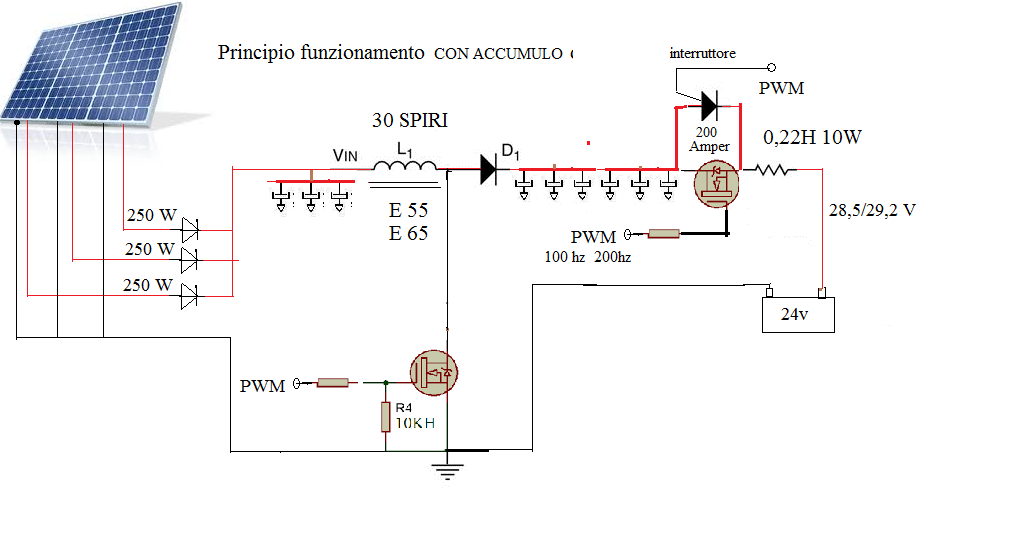 con_accumulo_MPPT1_001.png