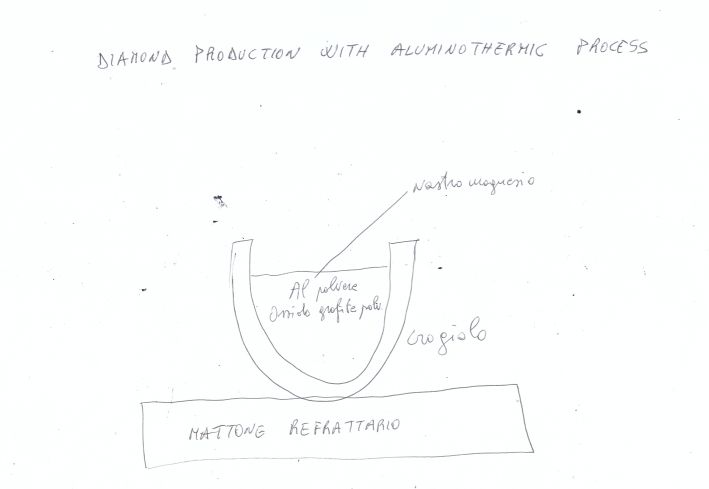 diamanti_alluminotermici.jpg