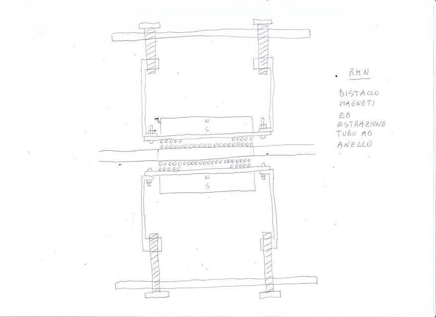 distacco_magneti_RMN.jpg