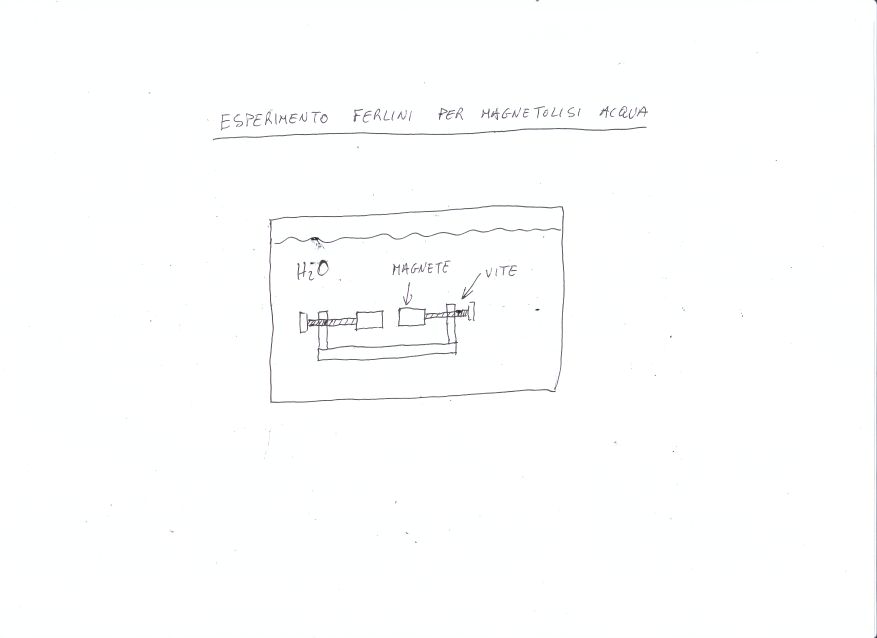 esperimento_ferlini-magnetolisi.jpg