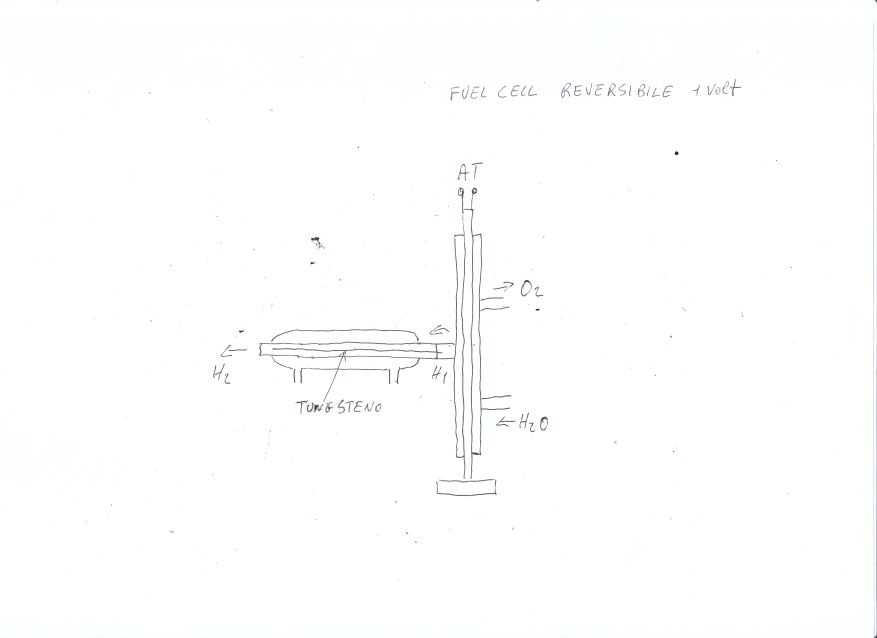 fuel_cell_H1.jpg