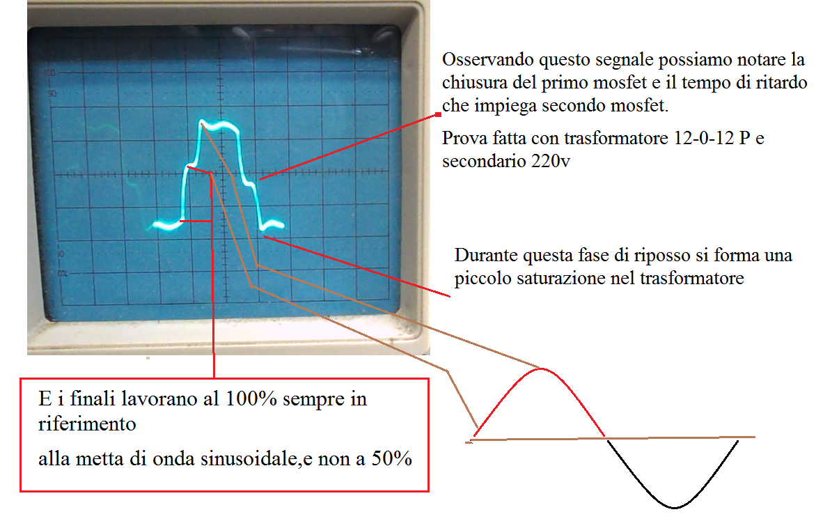 grafico_PWM.png