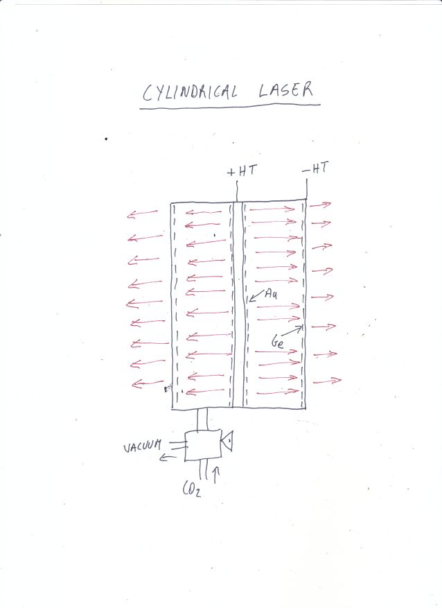 laser_cilindrico_001.jpg