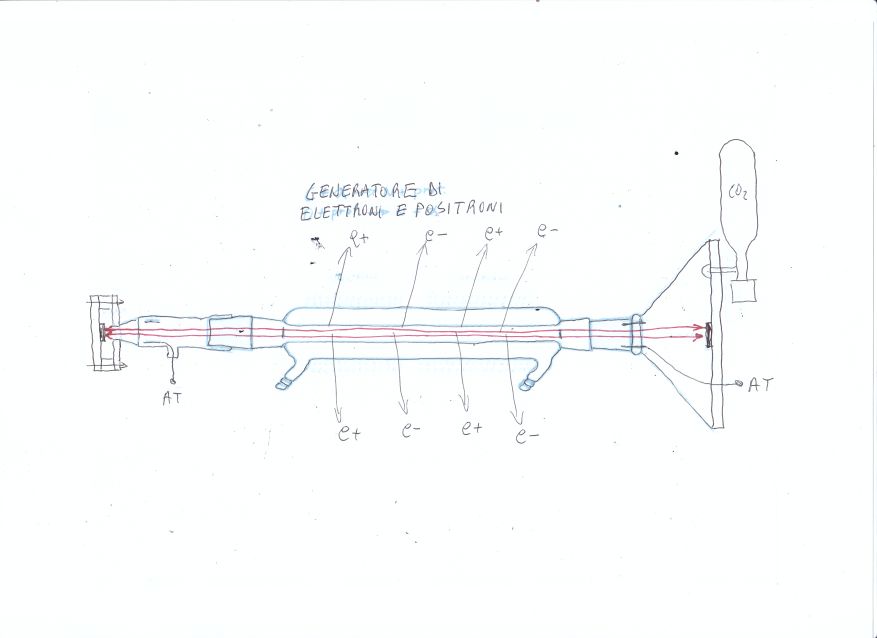 laser_liebig_positroni.jpg