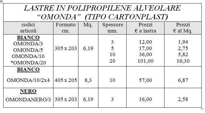 lastre_20omonda_20-_2002-01-2014.jpg