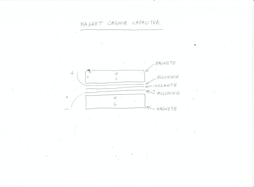 magnet_casimir_capacitor.jpg