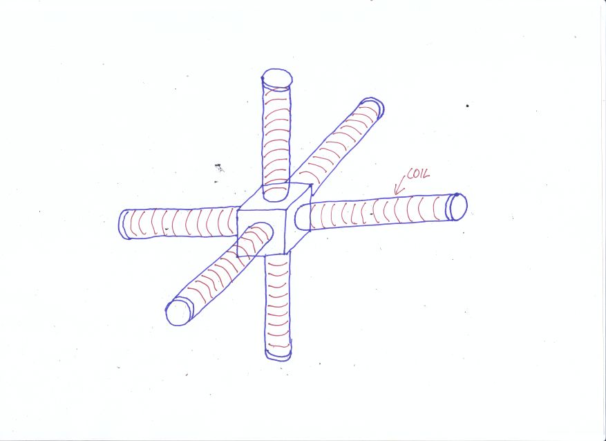 matter_creation_1.jpg