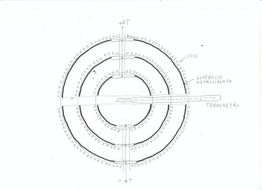 motore_stellare.jpg