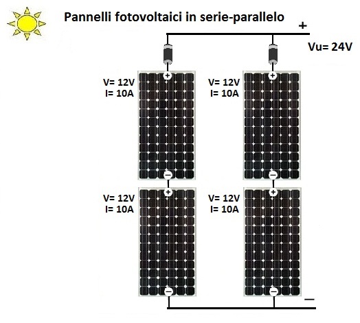 pannelli-fotovoltaici-in-serie-parallelo.jpg