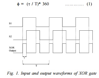 phase_Xor.jpg