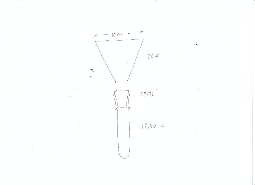 reattore_a_incandescenza.jpg