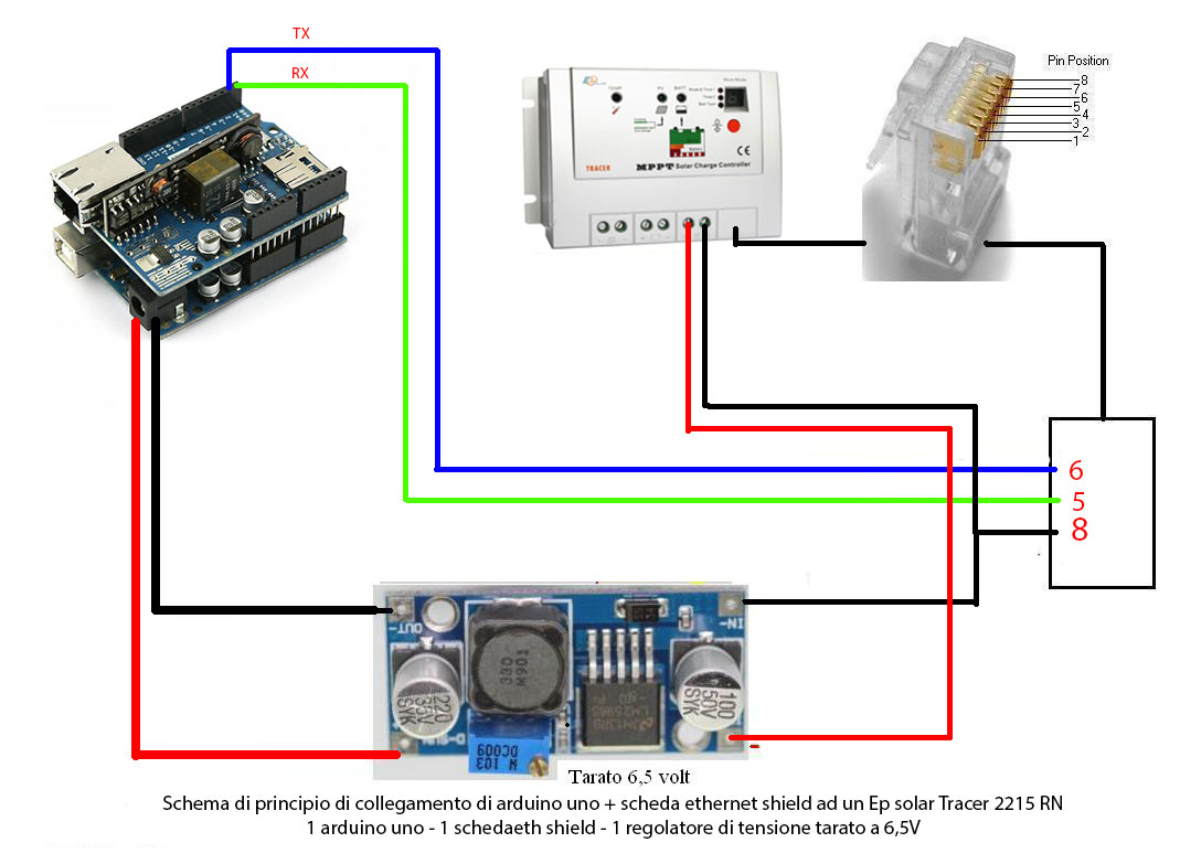 Come tenere ordinati i cavi - Hardware - Arduino Forum