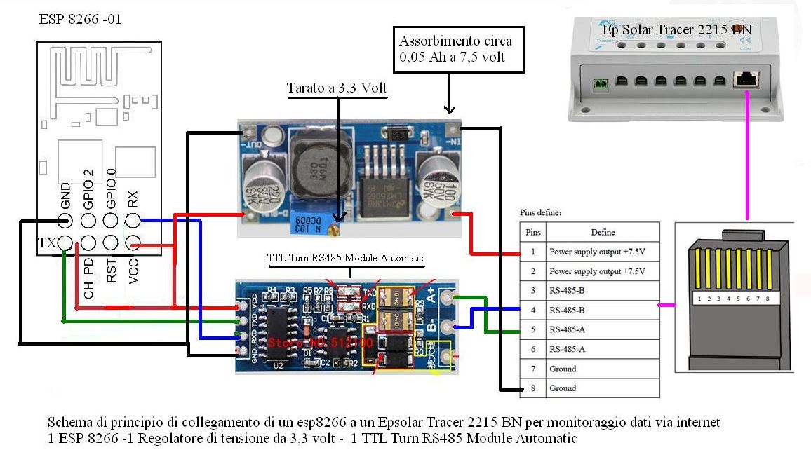 schema_esp_reg_bn_002.JPG