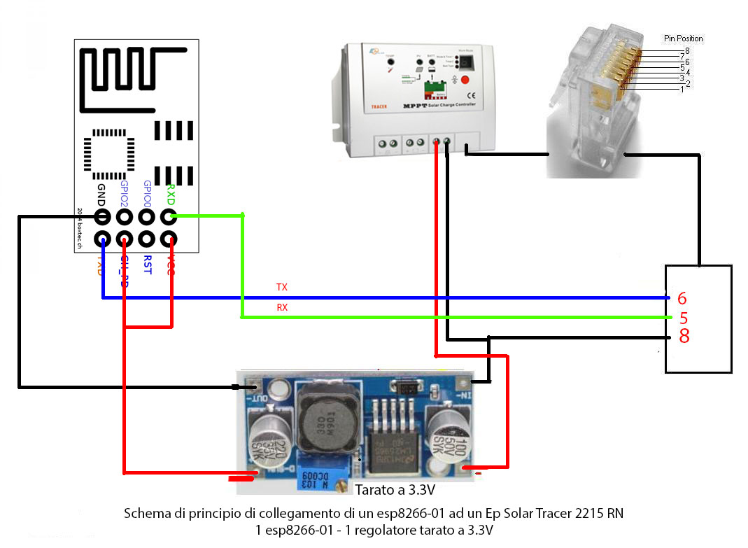 schema_esp_reg_rn_001.jpg