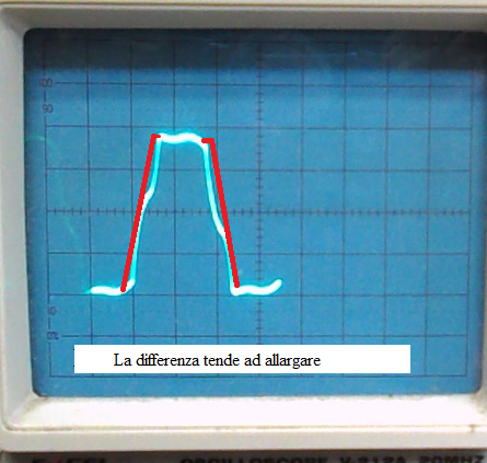 segnale_che_tende_a_largare.png