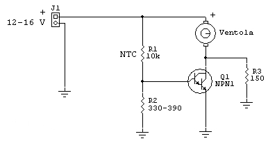 termoventola.jpg