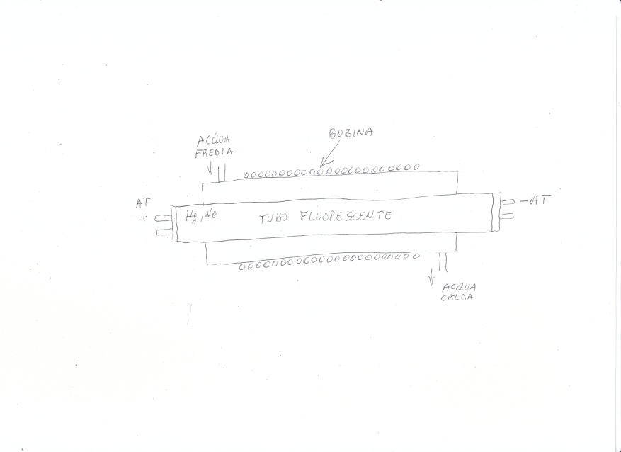 tubo_fluorescente.jpg